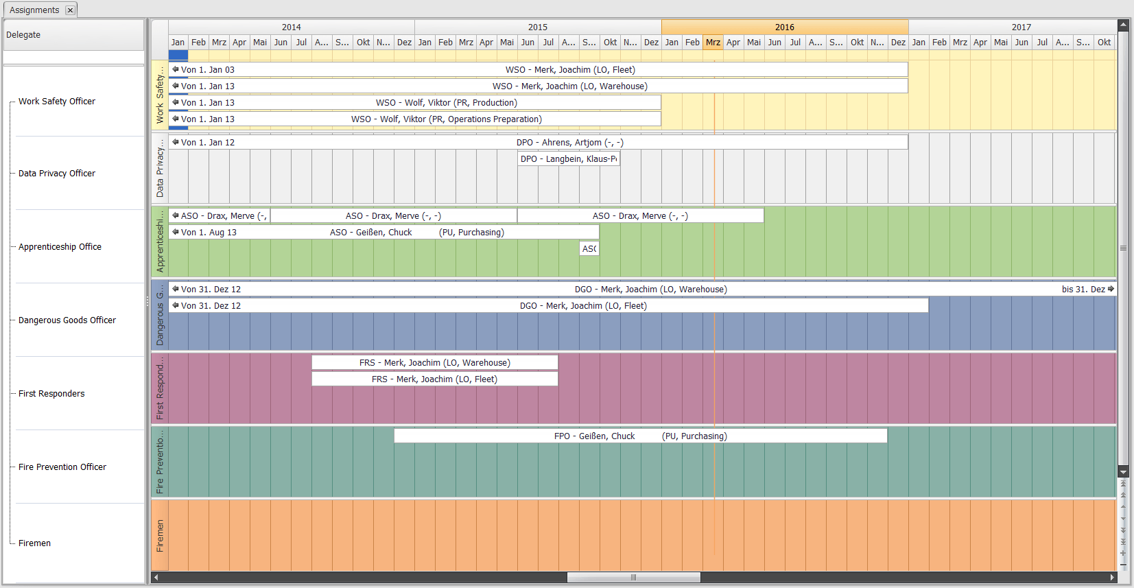 Assignment Overview