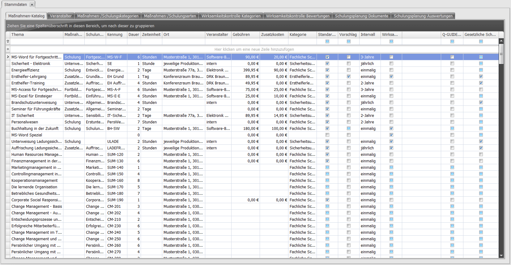 Maßnahmenkatalog