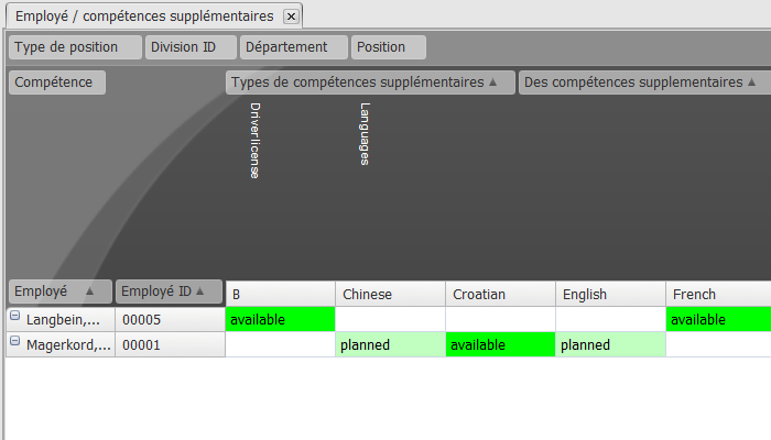 Compétences Additionnelles