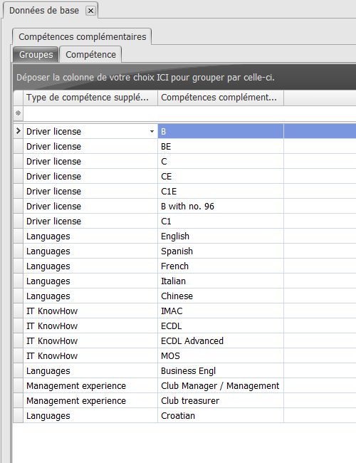 Compétences Additionnelles